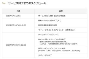 スケジュール日本